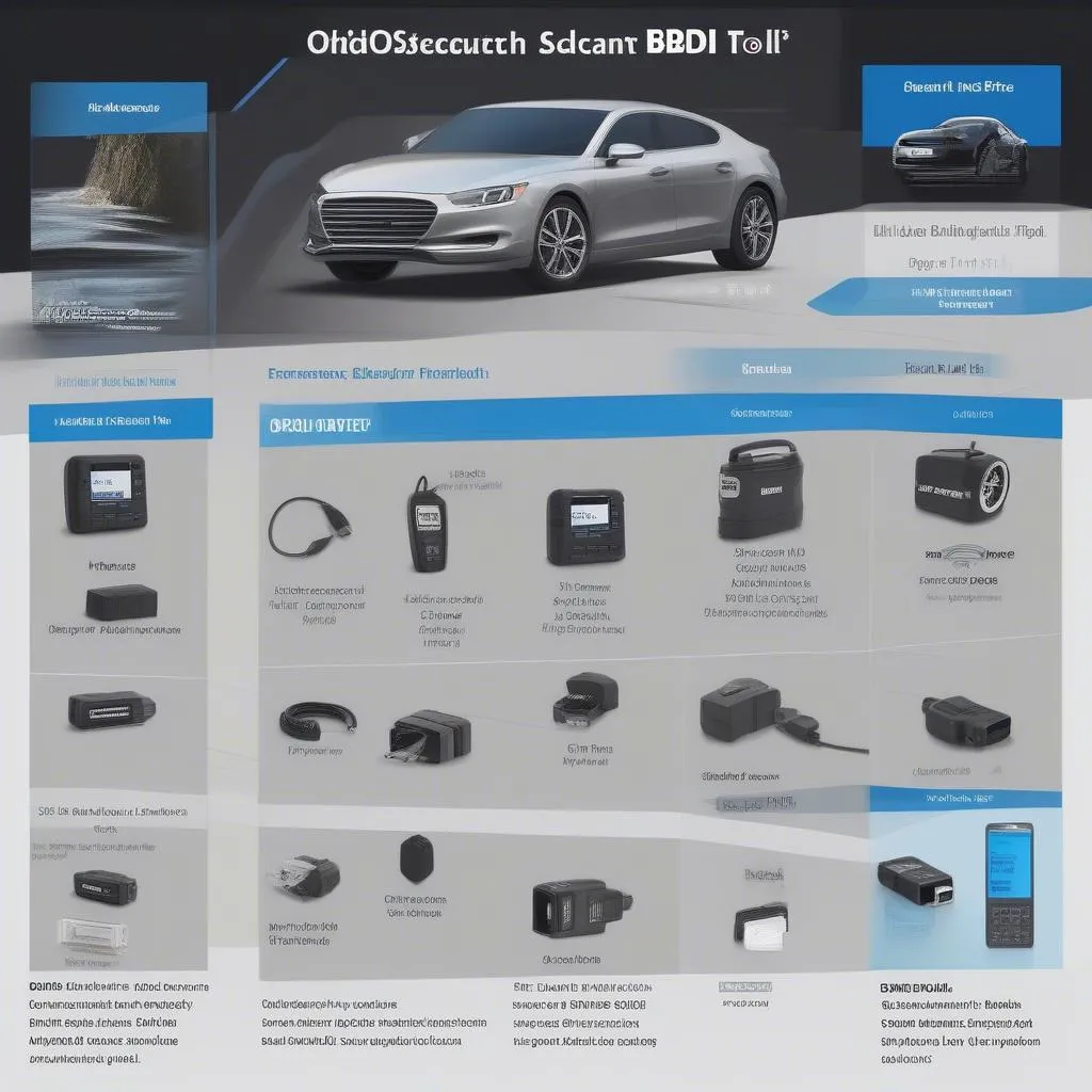 OBDII Scan Tool Comparison