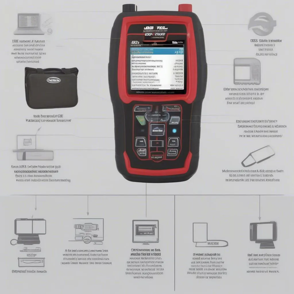 Advanced Features of Professional OBDII Scan Tool with ABS CEN Tech Item 60794