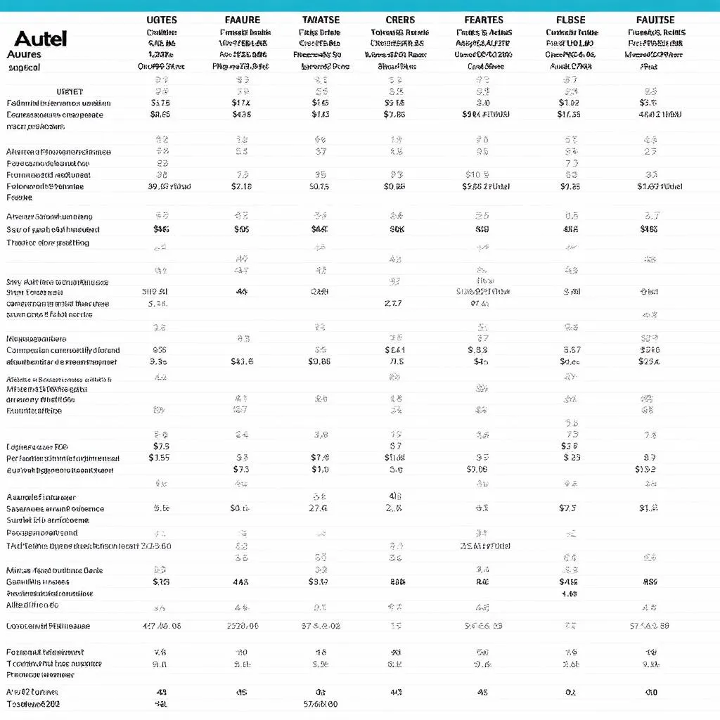 Comparison of Autel alternatives