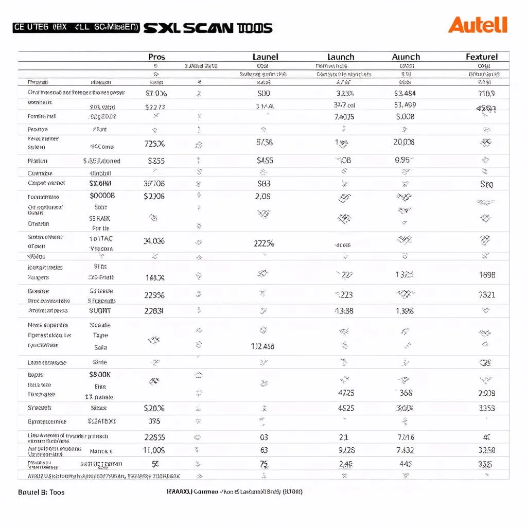 Scan Tool Comparison Chart