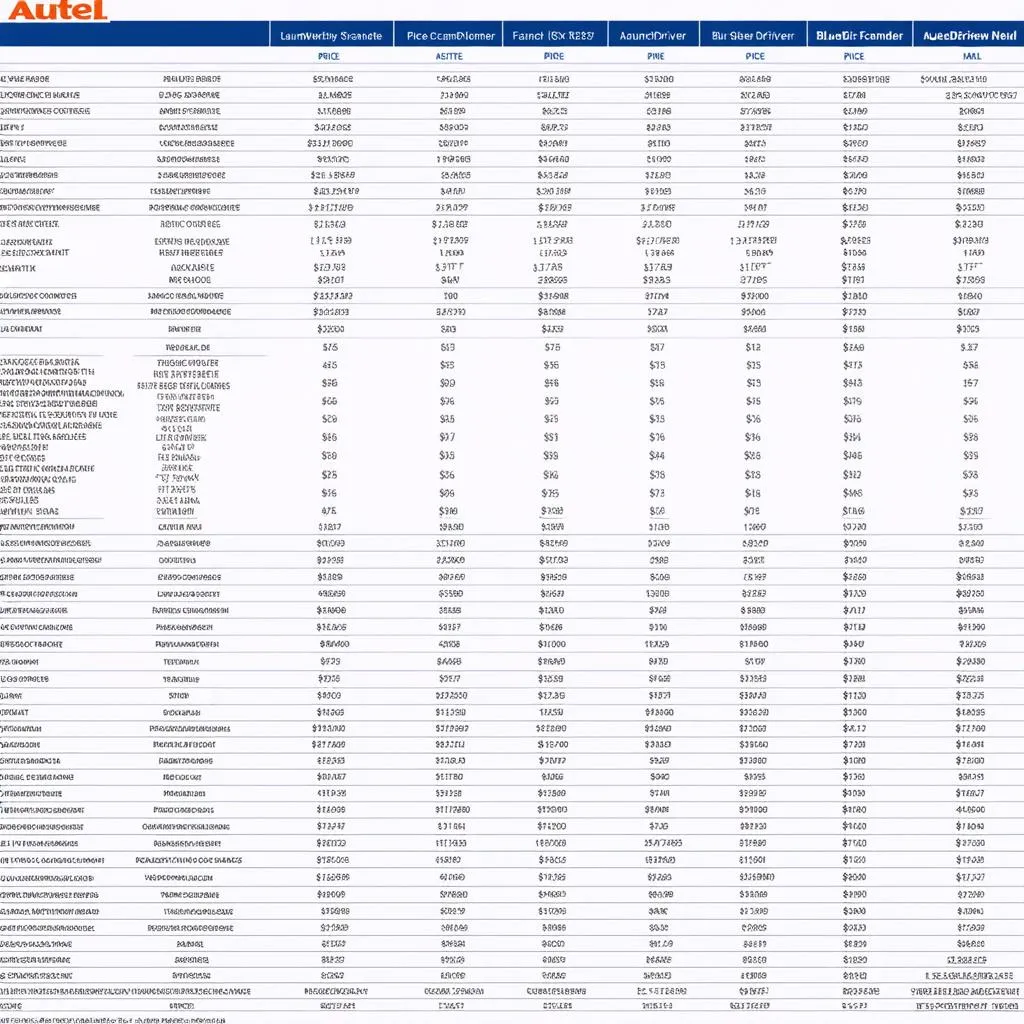 Scanner Comparison Chart