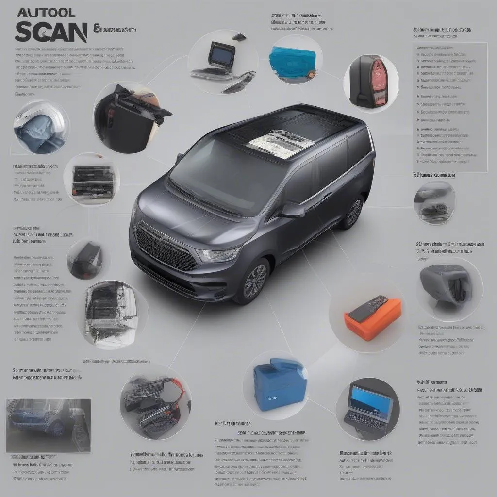 Top rated automotive scan tools: Types and features