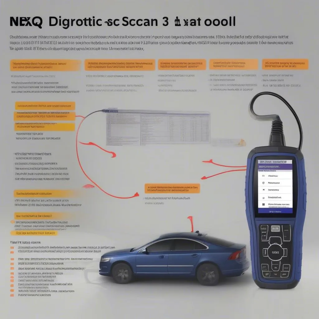 Volvo diagnostic scan tool displaying trouble codes