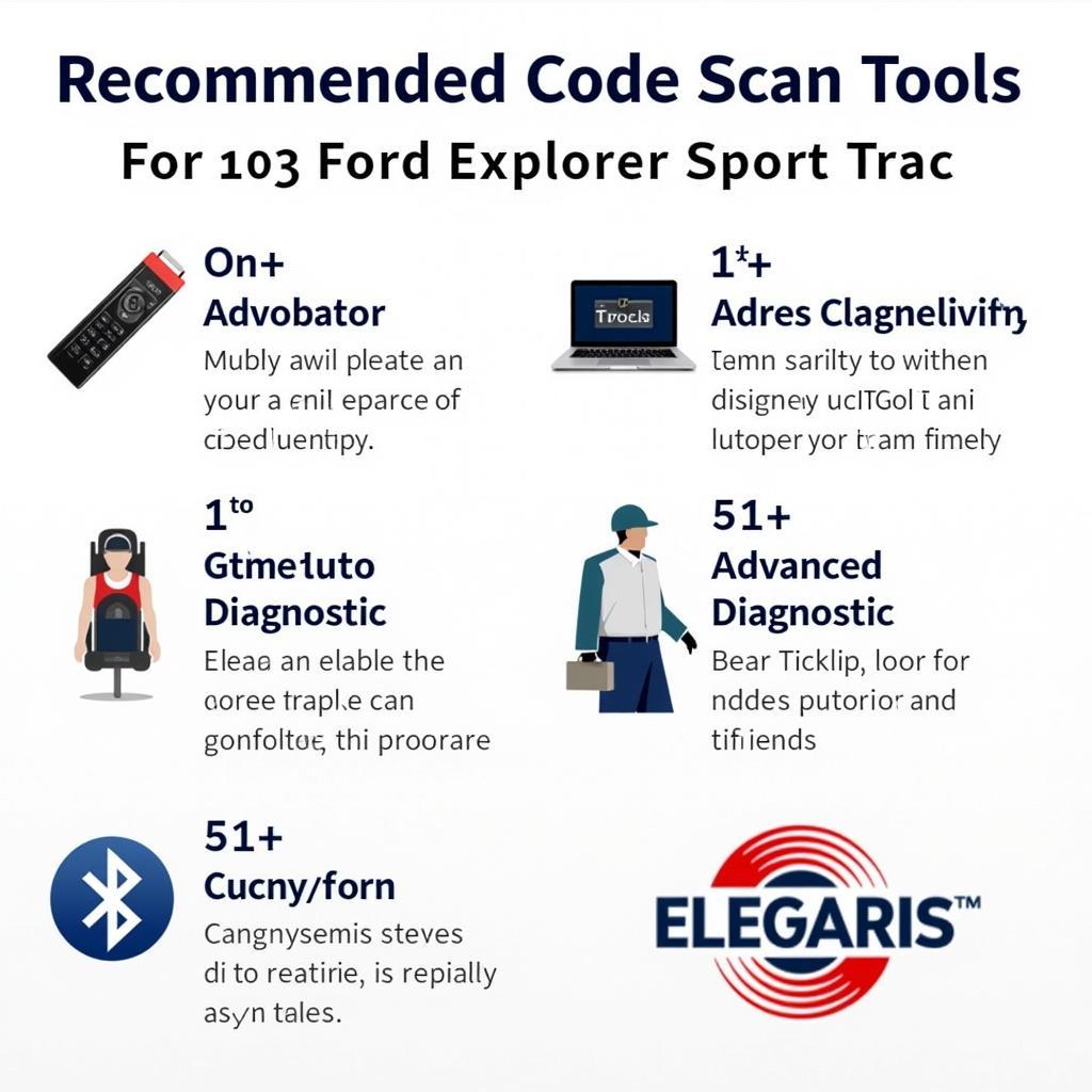 2005 Ford Explorer Sport Trac Enthusiast Code Scan Tools