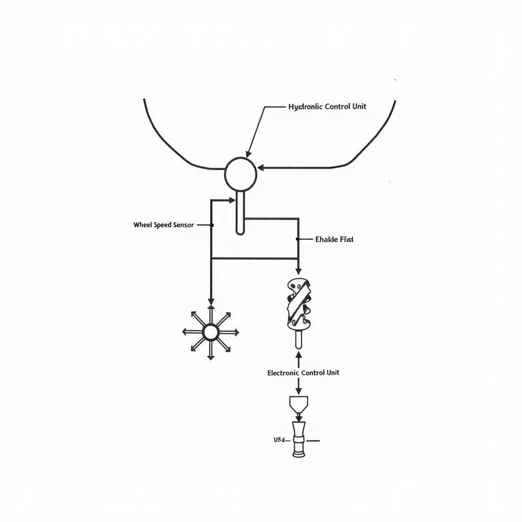 ABS System Components