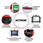 Actron CP9580A Scan Tool Features