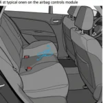 Airbag Control Module Location