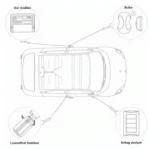 Airbag System Components