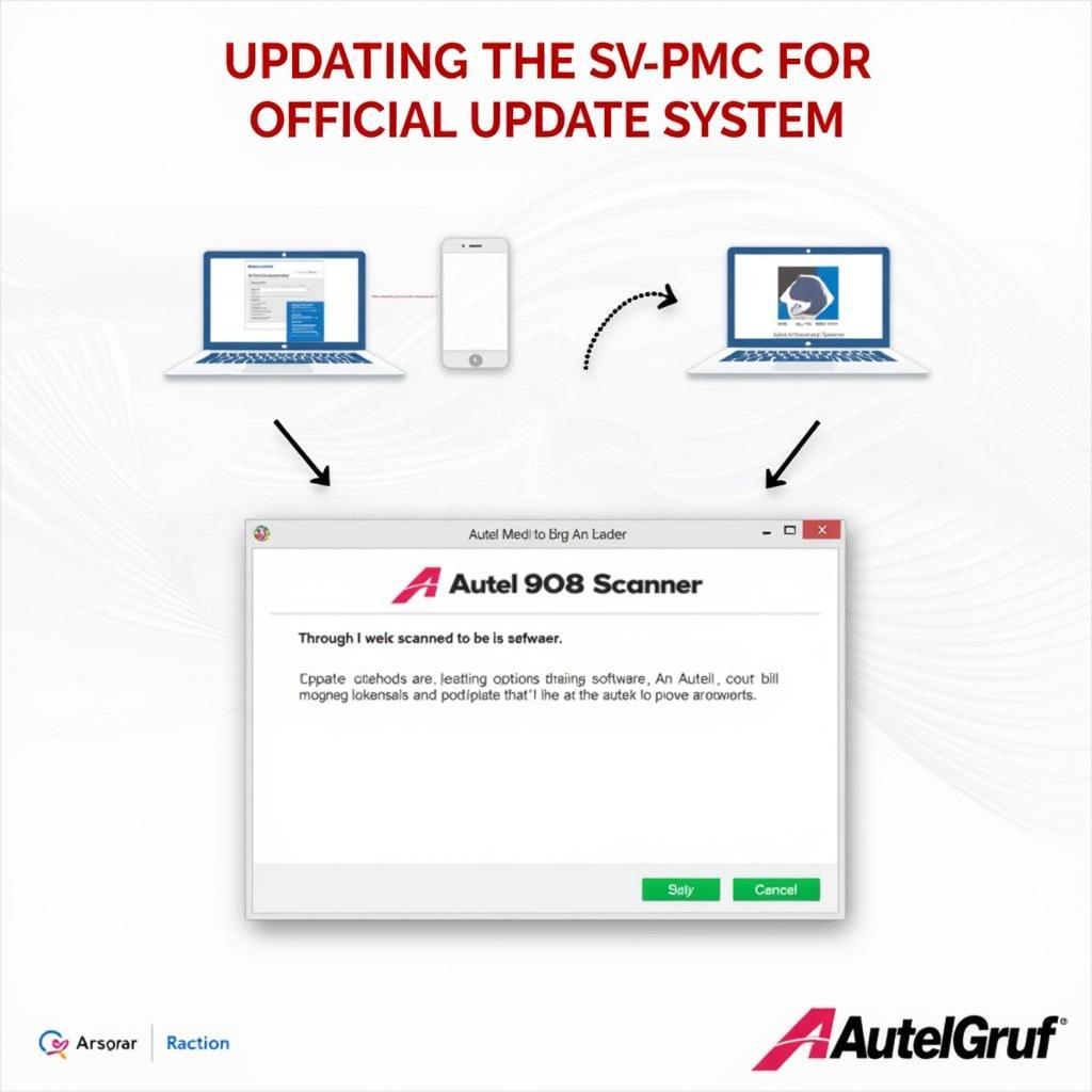 Autel 908 Scanner Software Update Process