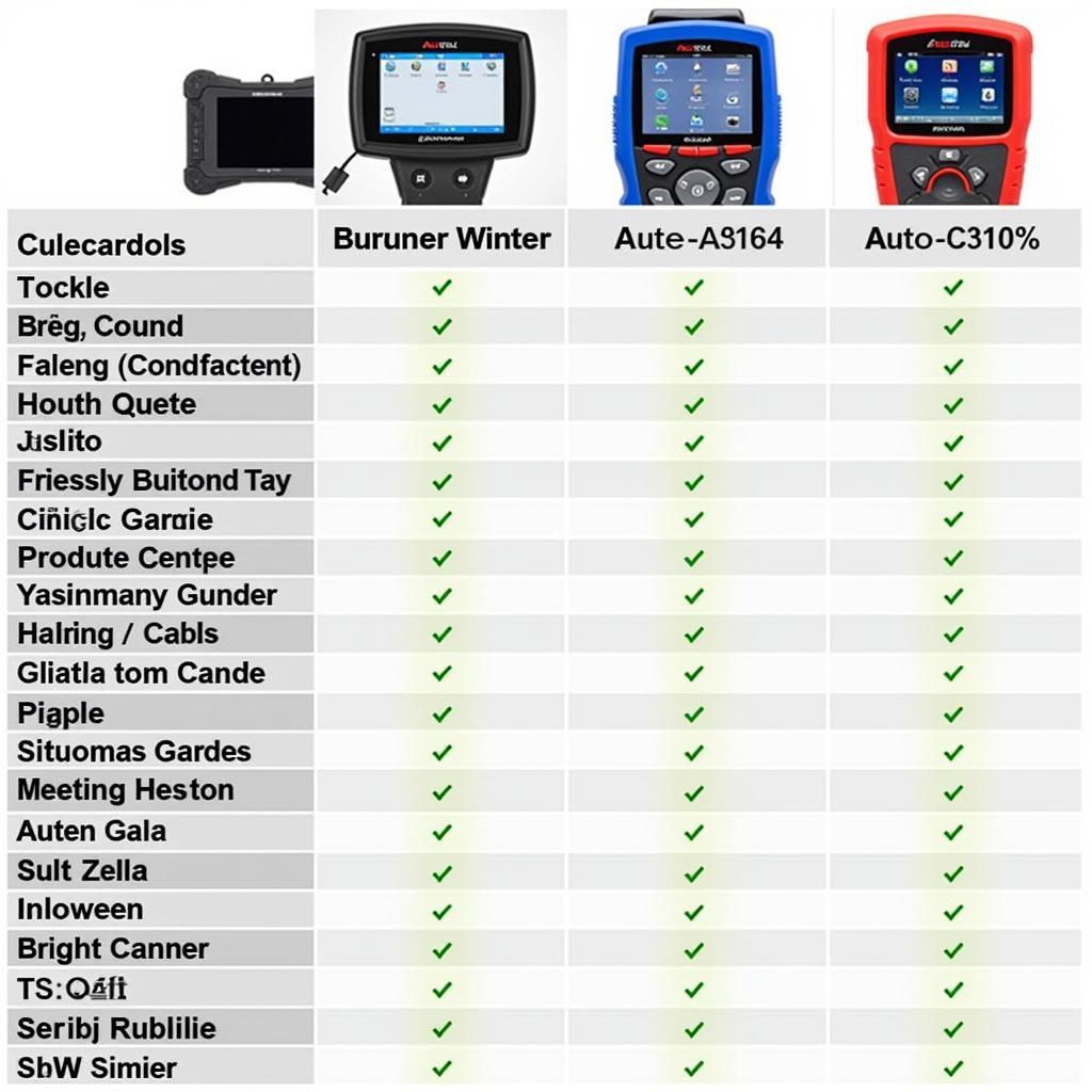 Autel AL629 OBD2 Scanner Price Comparison