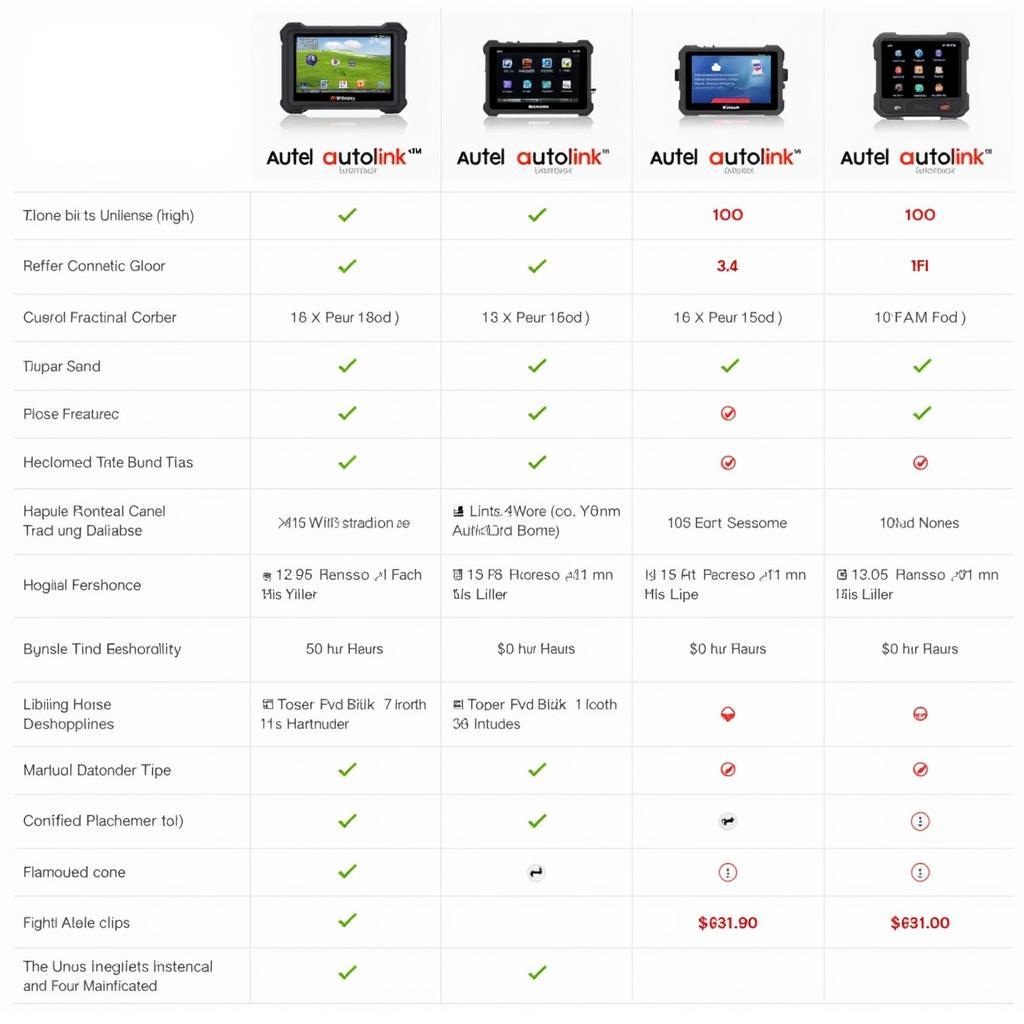 Autel Autolink Comparison Chart