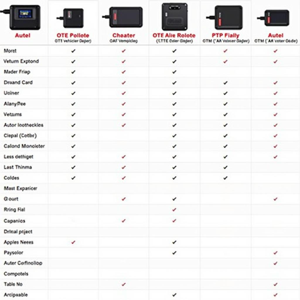 Autel Code Scanner Compatibility: Finding the Right Tool for Your Vehicle