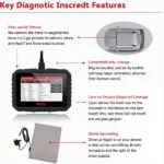 Autel Diagnostic Scanner Features Overview