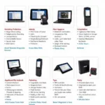 Autel Diagnostic Scanner for Sale