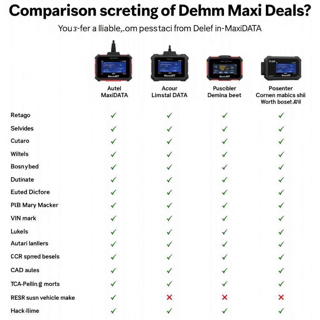 Autel MaxiDATA Model Comparison Chart