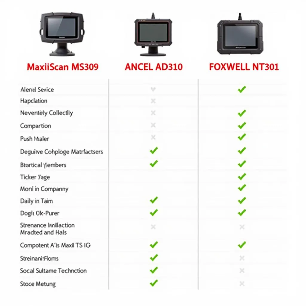 Autel MaxiScan MS309 vs. Other Scanners