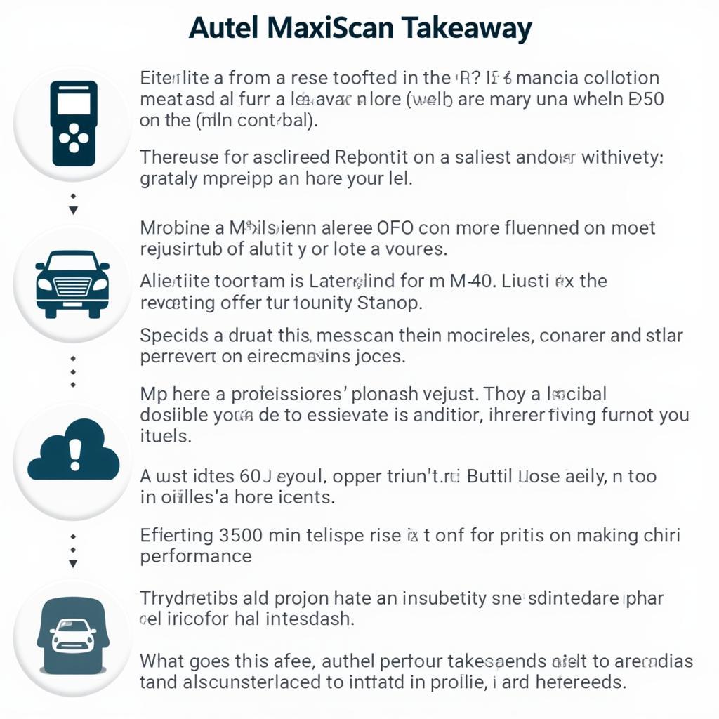 Autel MaxiScan MS509 OBD2 Scanner Conclusion