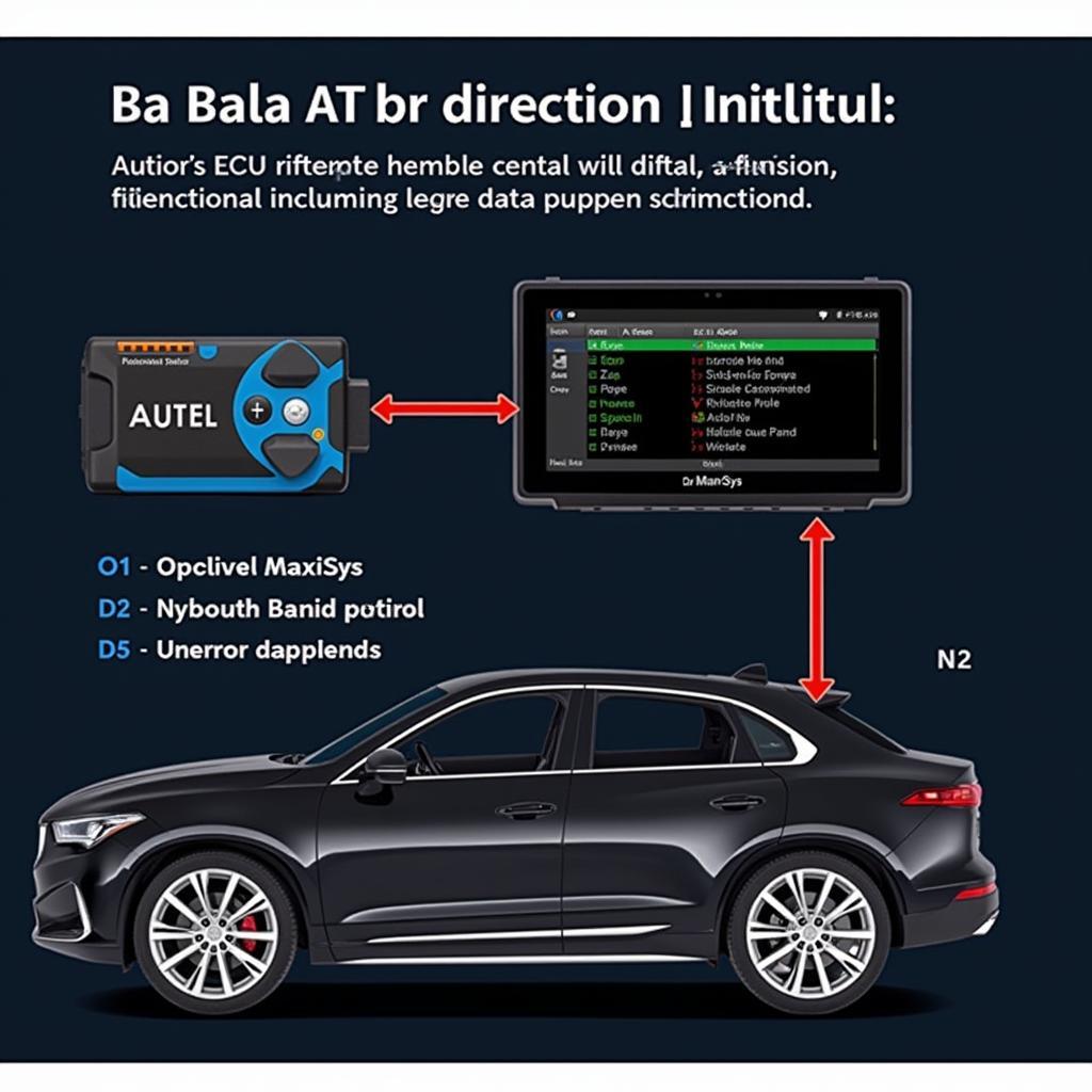 Autel MaxiSys ECU Communication