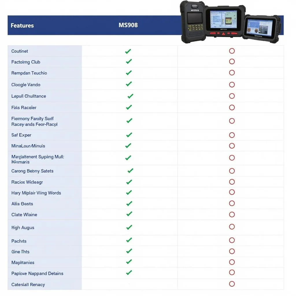 Autel Maxisys models comparison chart