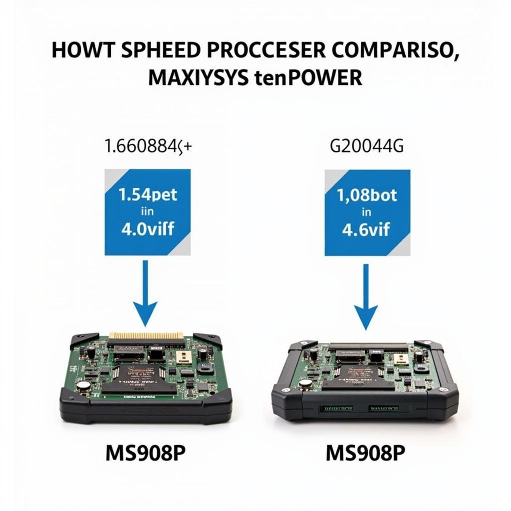 Autel MaxiSys MS908 vs MS908P Processor Comparison