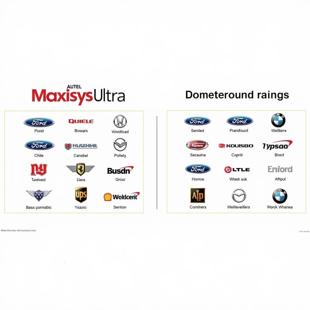 Autel MaxiSys Ultra Vehicle Coverage