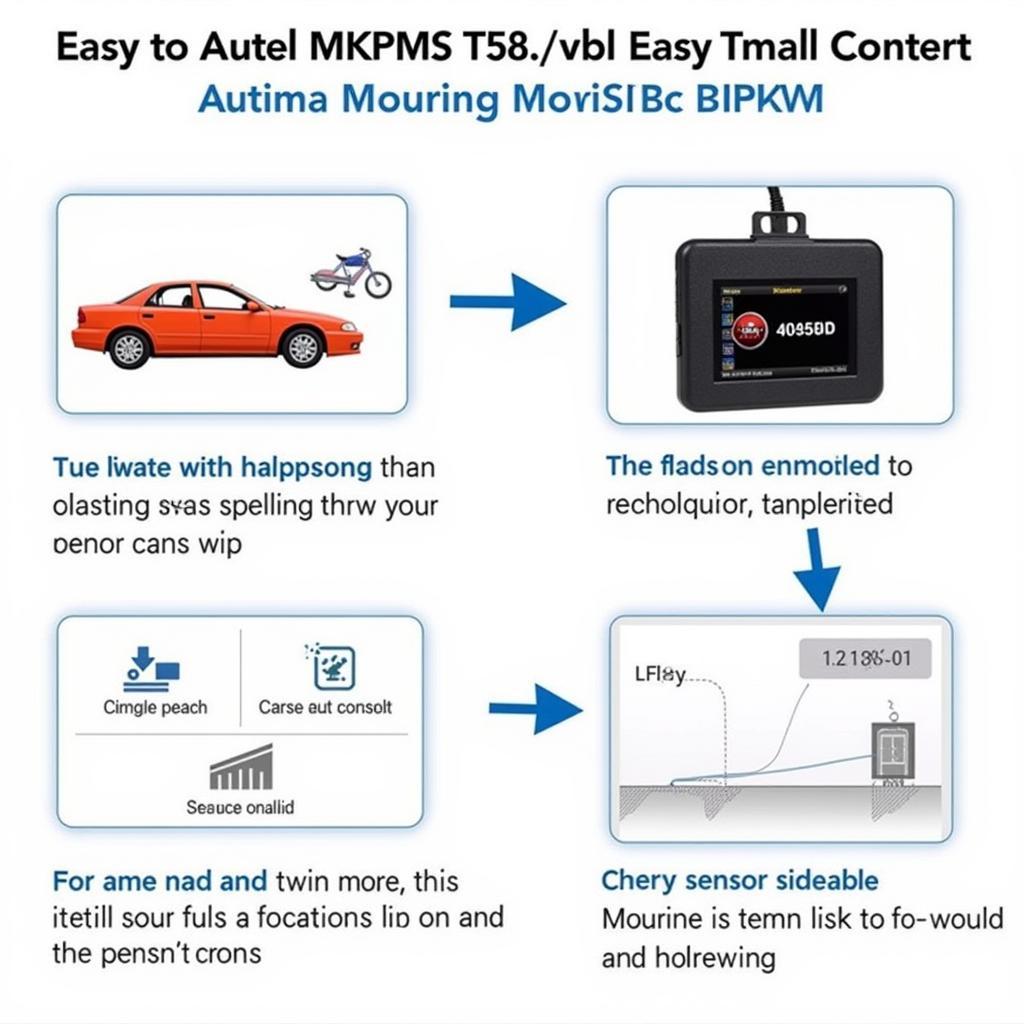 Autel MaxiTPMS TS508 Sensor Activation