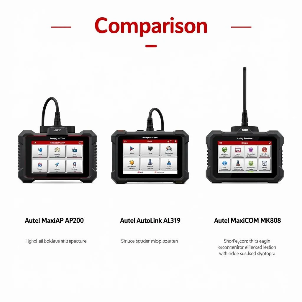 Autel Mini Scanner Models