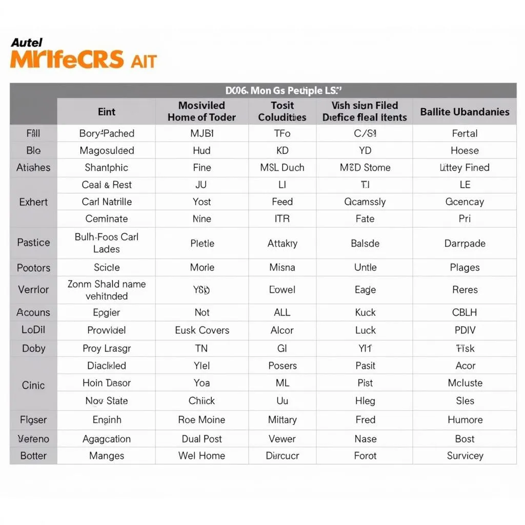 Autel MK808S Vehicle Compatibility Chart