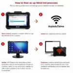 Autel MS908 Pro Update Process