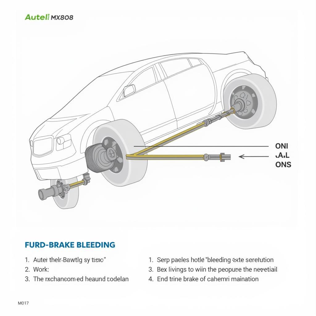 Understanding Autel MX808's Limitations with Brake Bleeding