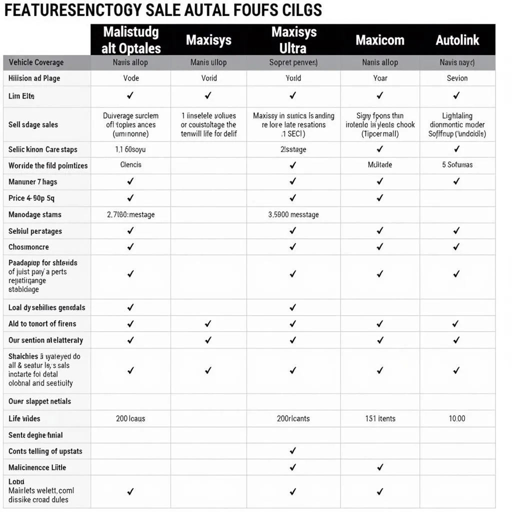 Autel Scanner Class Comparison Table