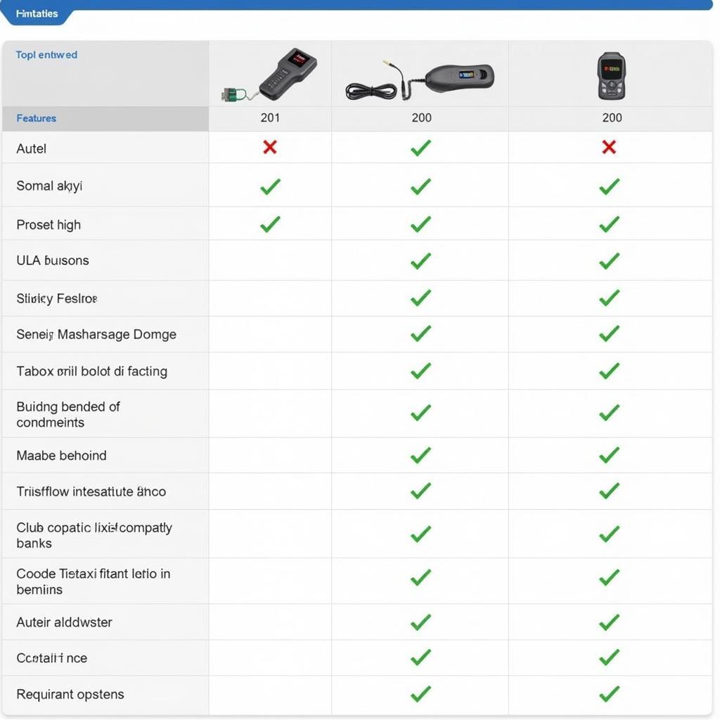 Autel Scanner Comparison