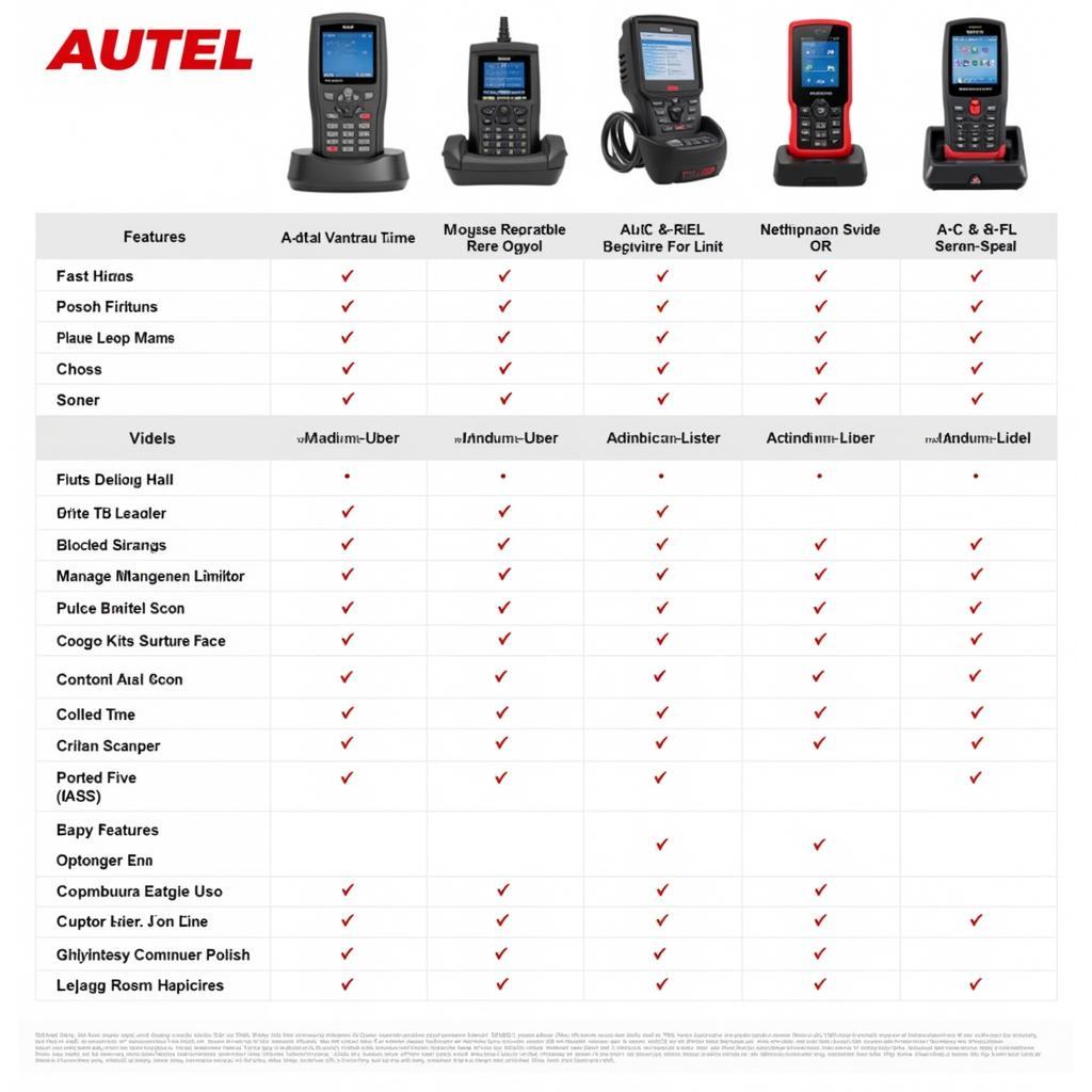 Autel Scanner Comparison Chart