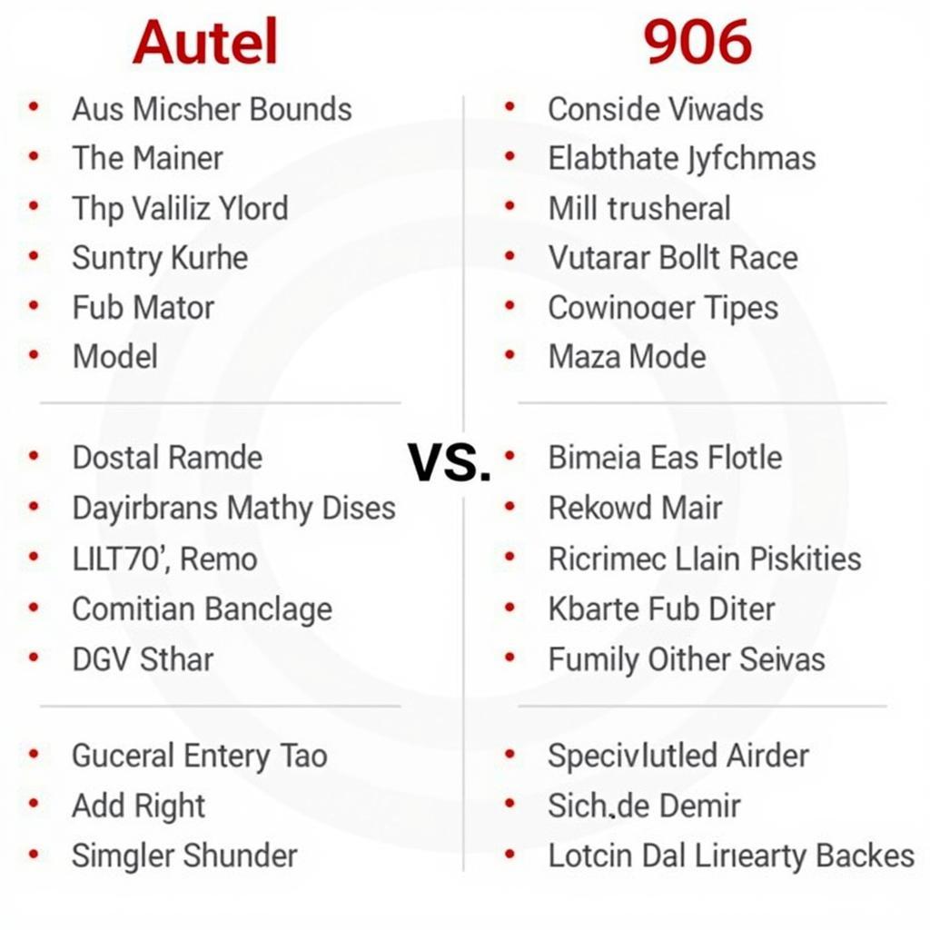 Autel Scanners Vehicle Coverage List