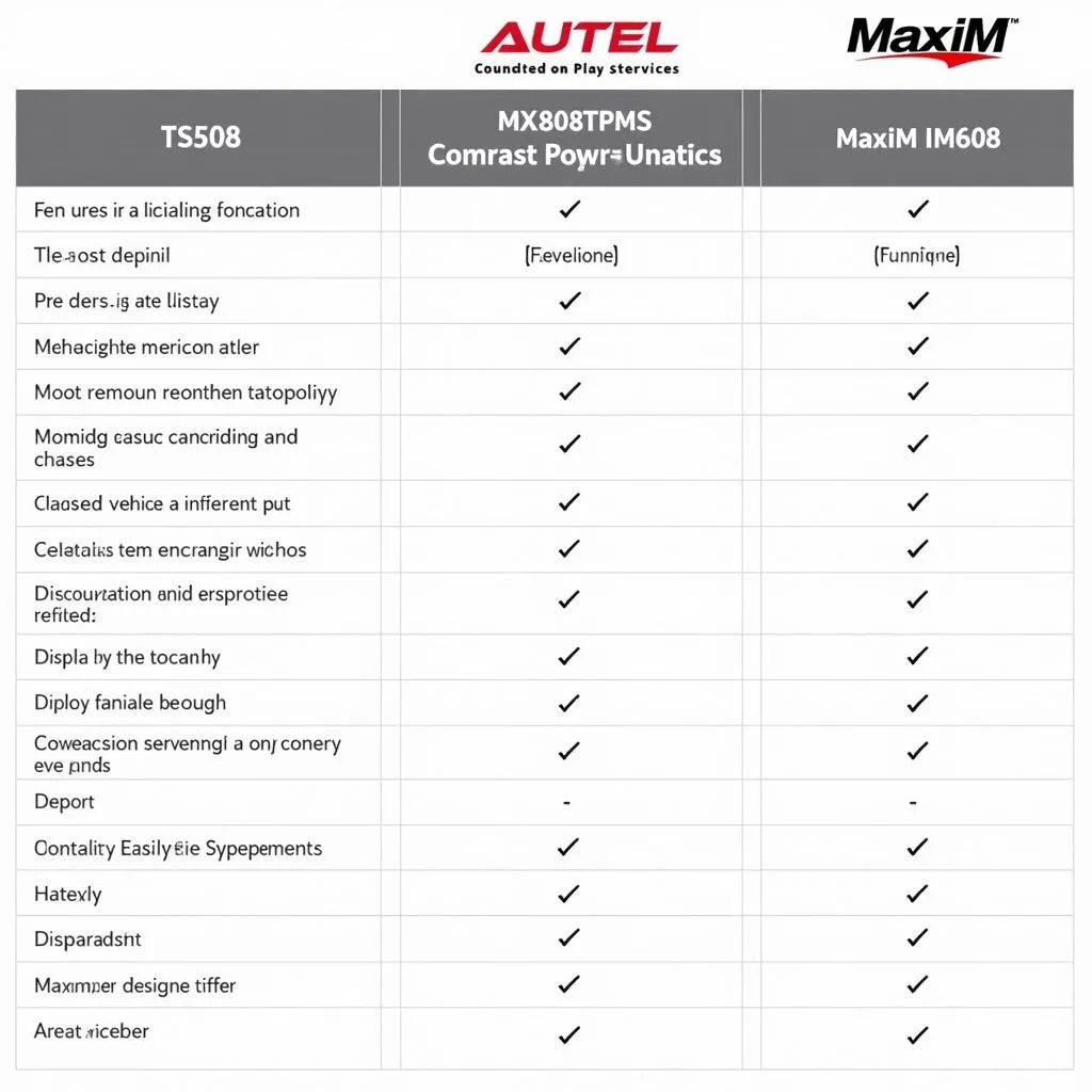 Autel TPMS Tool Comparison Table