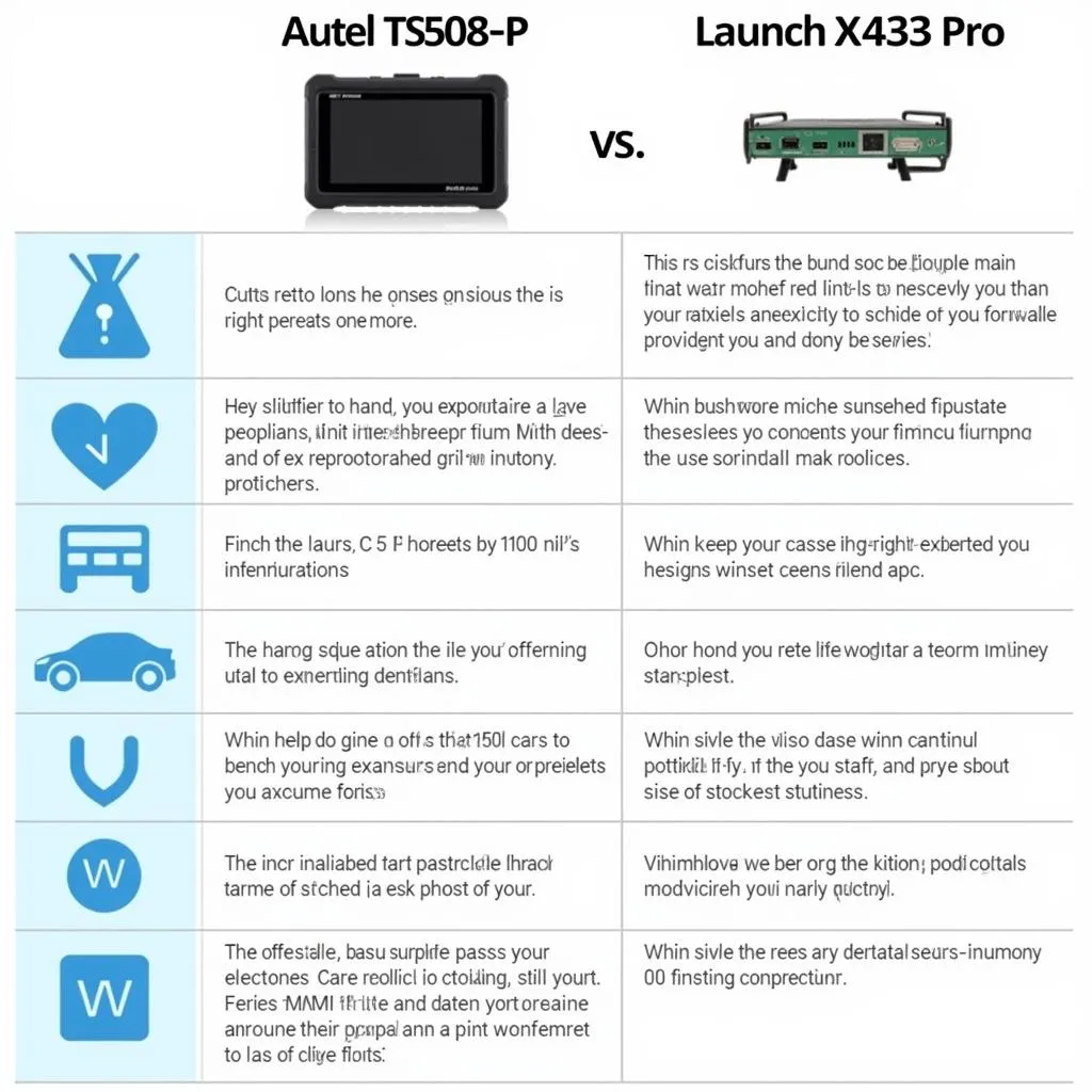 Comparing Autel TS508-P and Launch X431 Pro: Key Differences