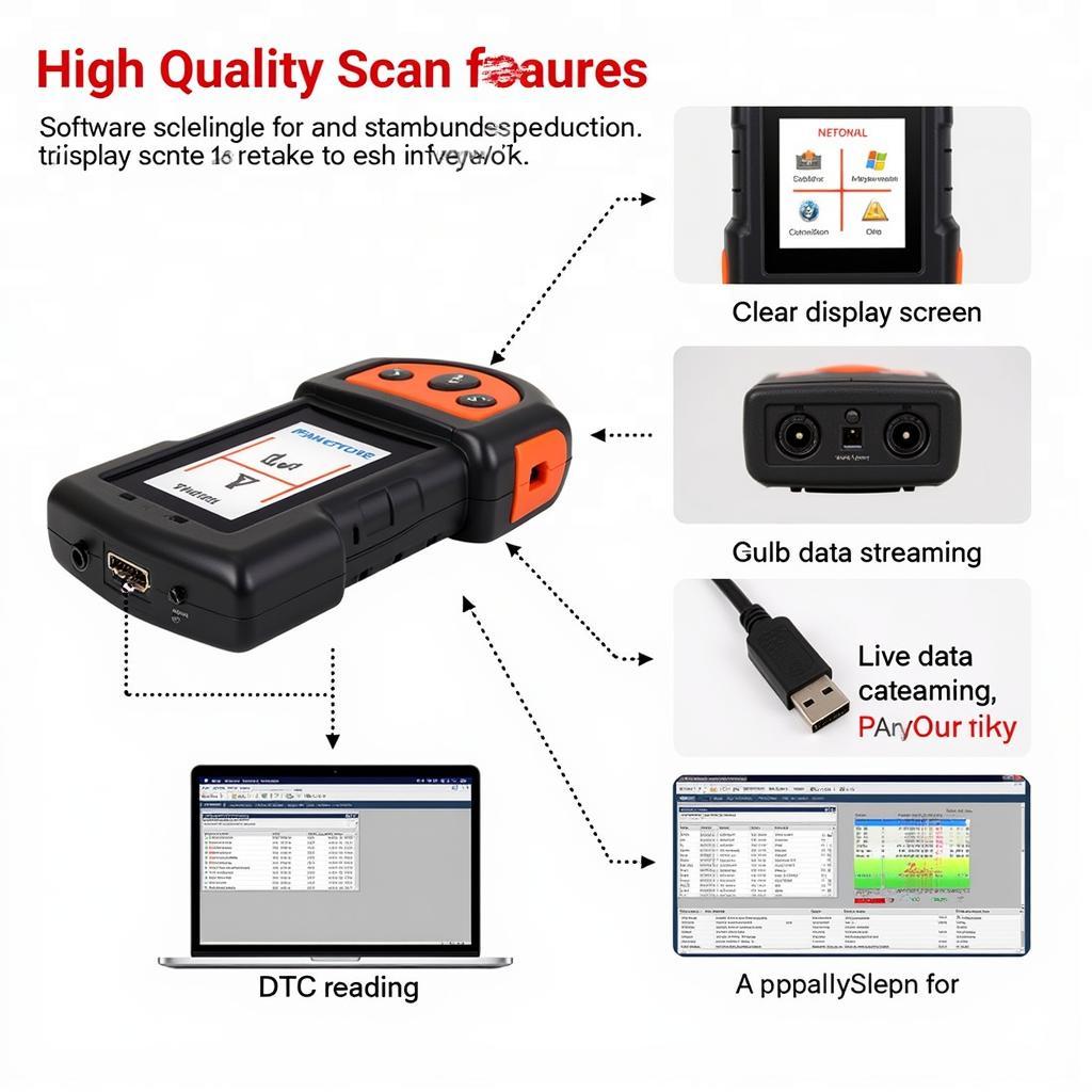 Best All Around Scan Tool Features