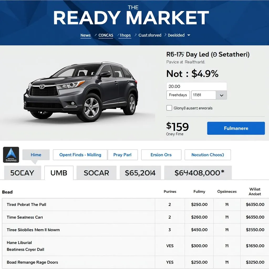 Utilizing Online Valuation Tools for Car Estimated Value