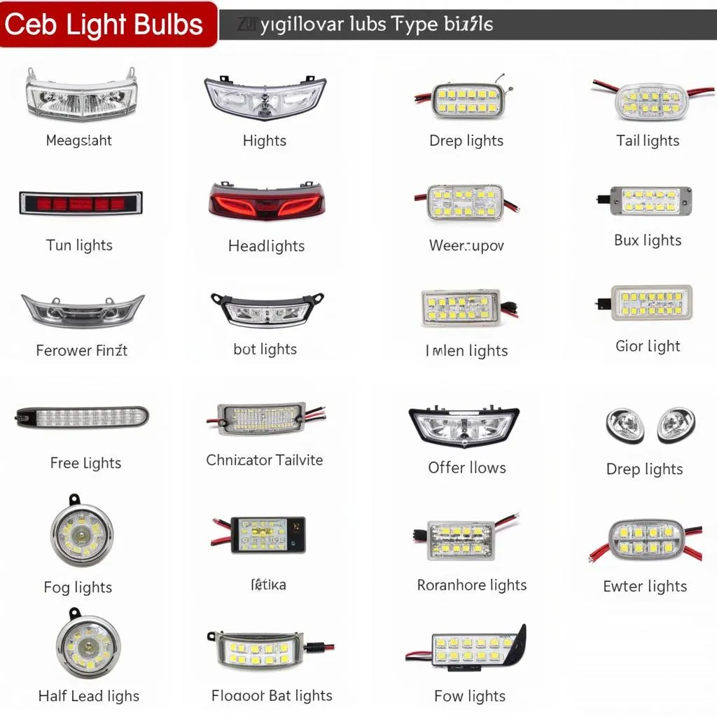 Car LED Light Bulb Types