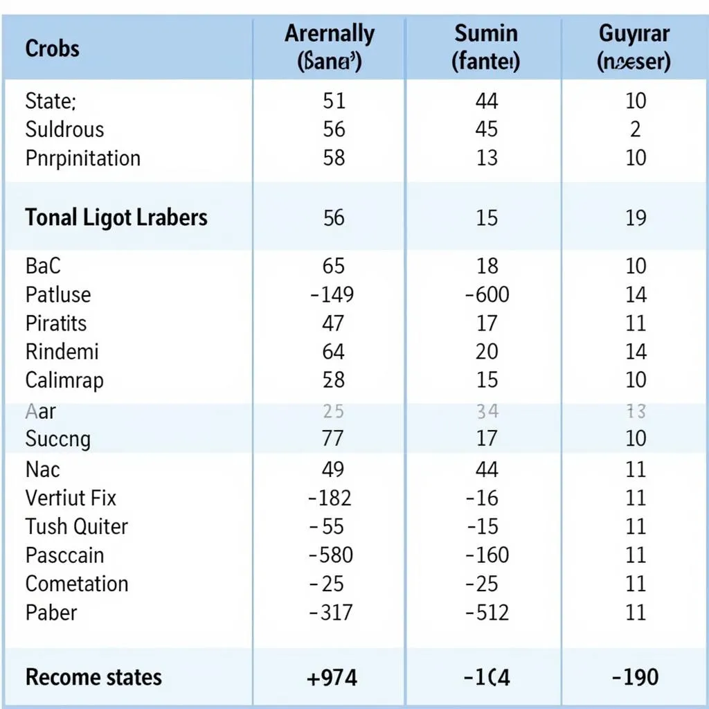 Car Registration Fees by State