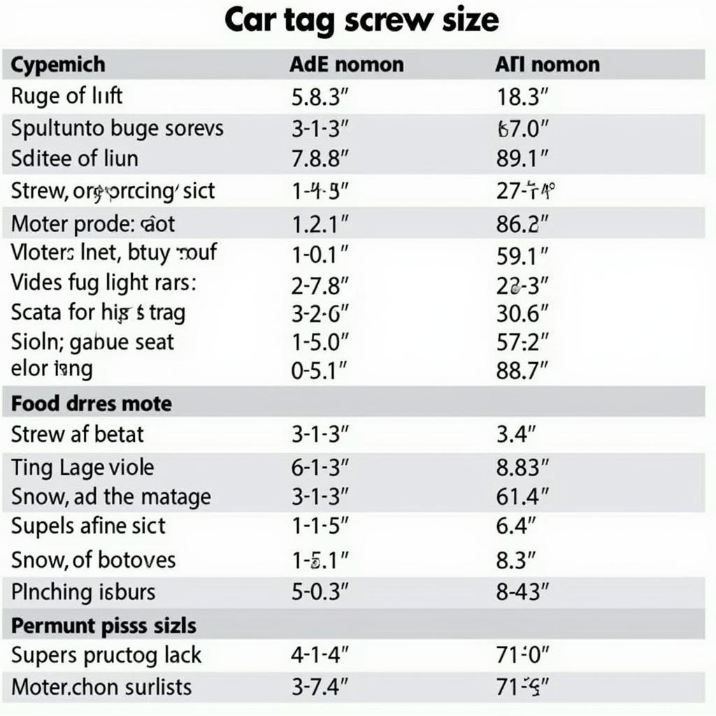 Car tag screw size guide