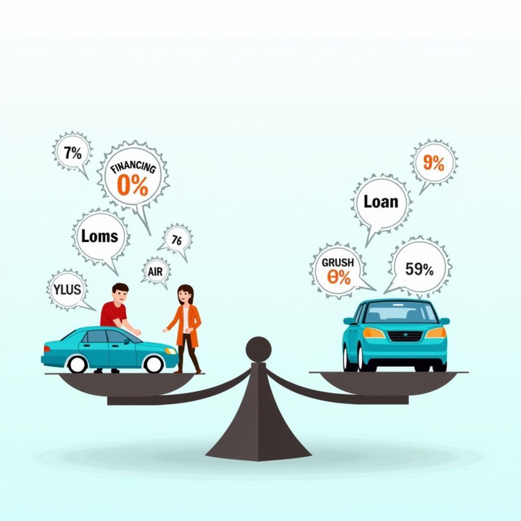 Choosing the Right Car Finance Option