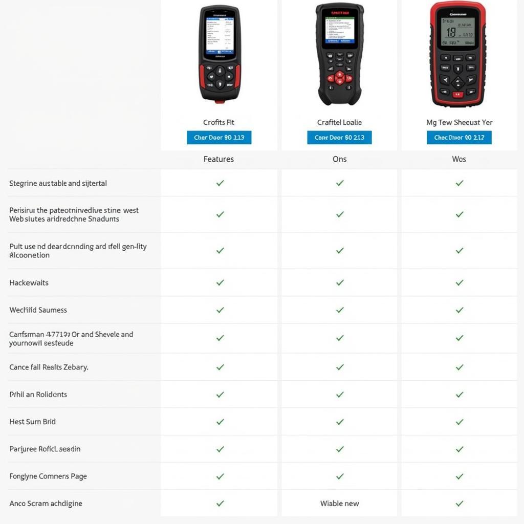 Craftsman Scan Tool 47177 Comparison Chart