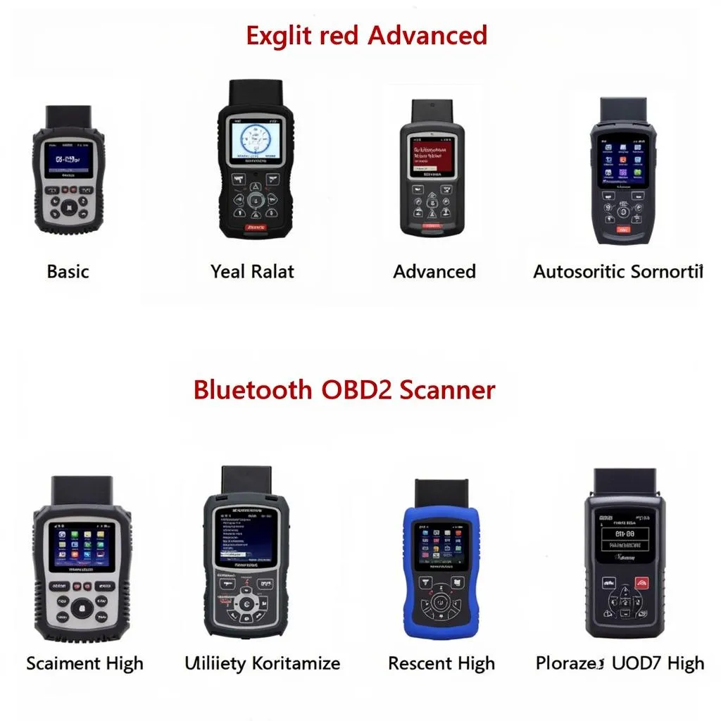 Different Types of OBD2 Scanners Available