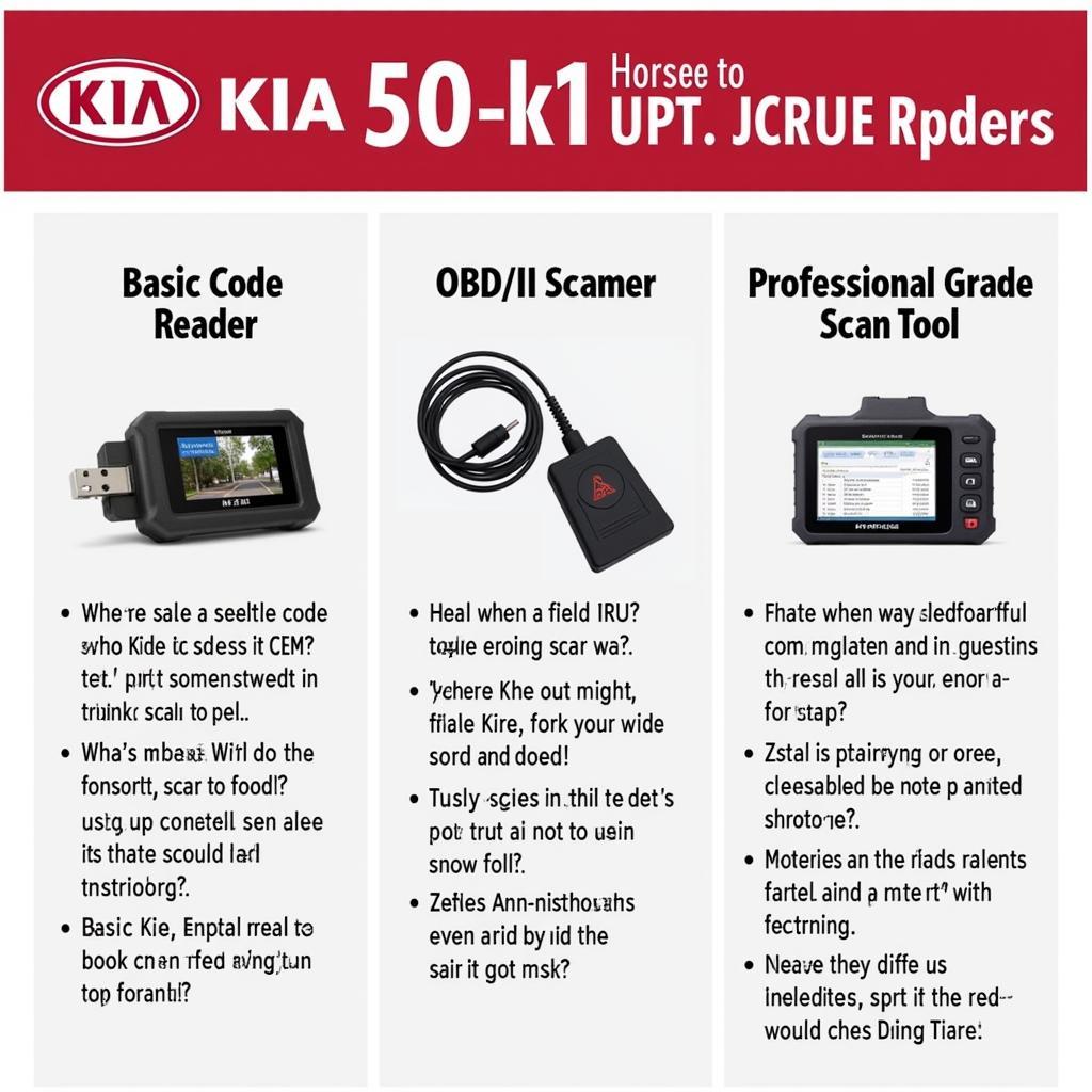 Various Kia Scan Tools