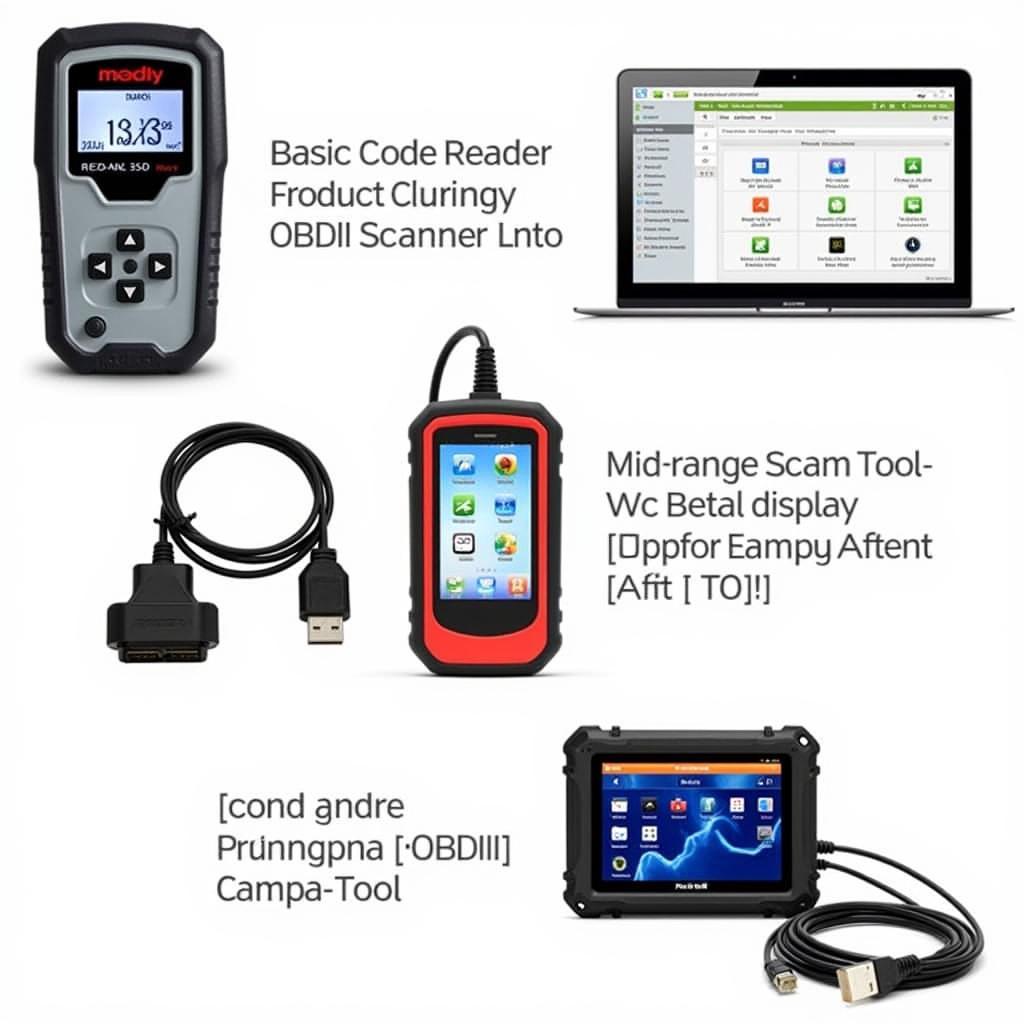 Various OBDII Scanners Ranging from Basic to Professional Grade