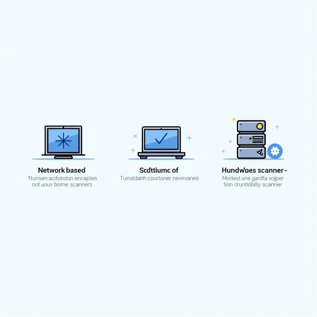 Types of Vulnerability Scanners for Cars