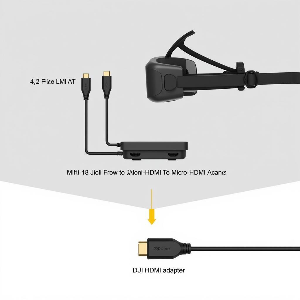 Connecting DJI Goggles to Autel Live Deck