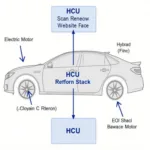 Hybrid Vehicle System Diagram