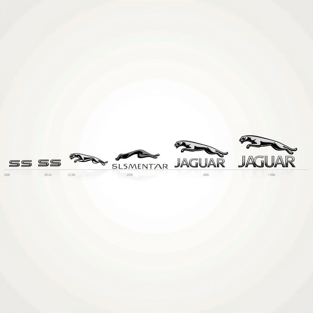 Jaguar Logo Evolution: From SS to Leaper